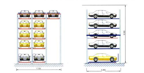 �����ՙC(j��)еͣ܇�O(sh��)�䵽�׺����� ���ՙC(j��)еͣ܇�S�Ҹ��V��
