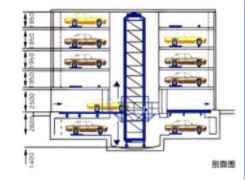 �������w܇���OӋ�Ļ���ԭ�t