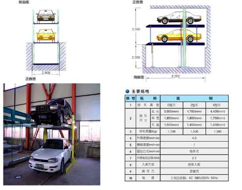 ���w܇����O(sh��)Ӌ�P(gu��n)�I�c(di��n)