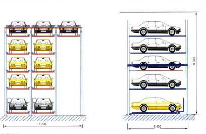 ���wͣ܇(ch��)�Č�(sh��)ʩĿ�Ľ�B