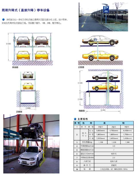 ͣ܇�O���ИIĿǰ�İlչڅ��